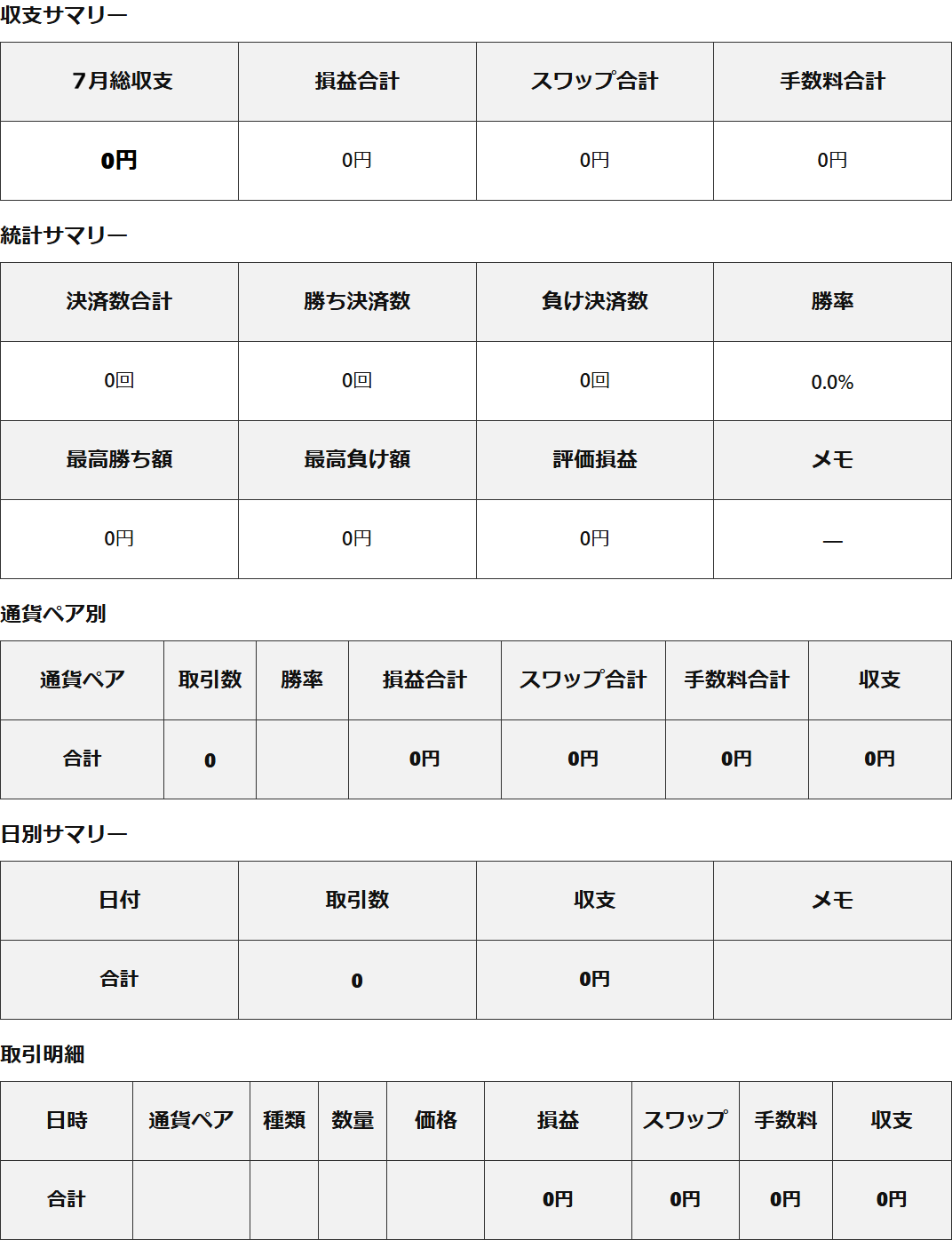 月報(2026年07月分)