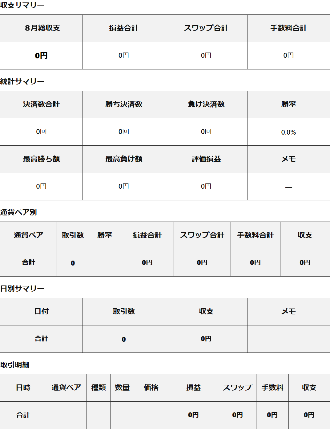 月報(2026年08月分)