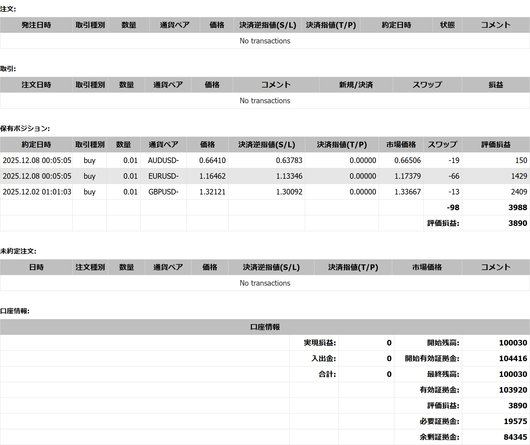 2025年12月12日23:59 現在