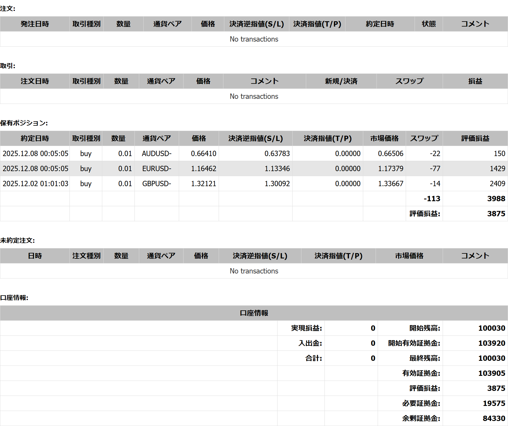 2025年12月13日23:59 現在