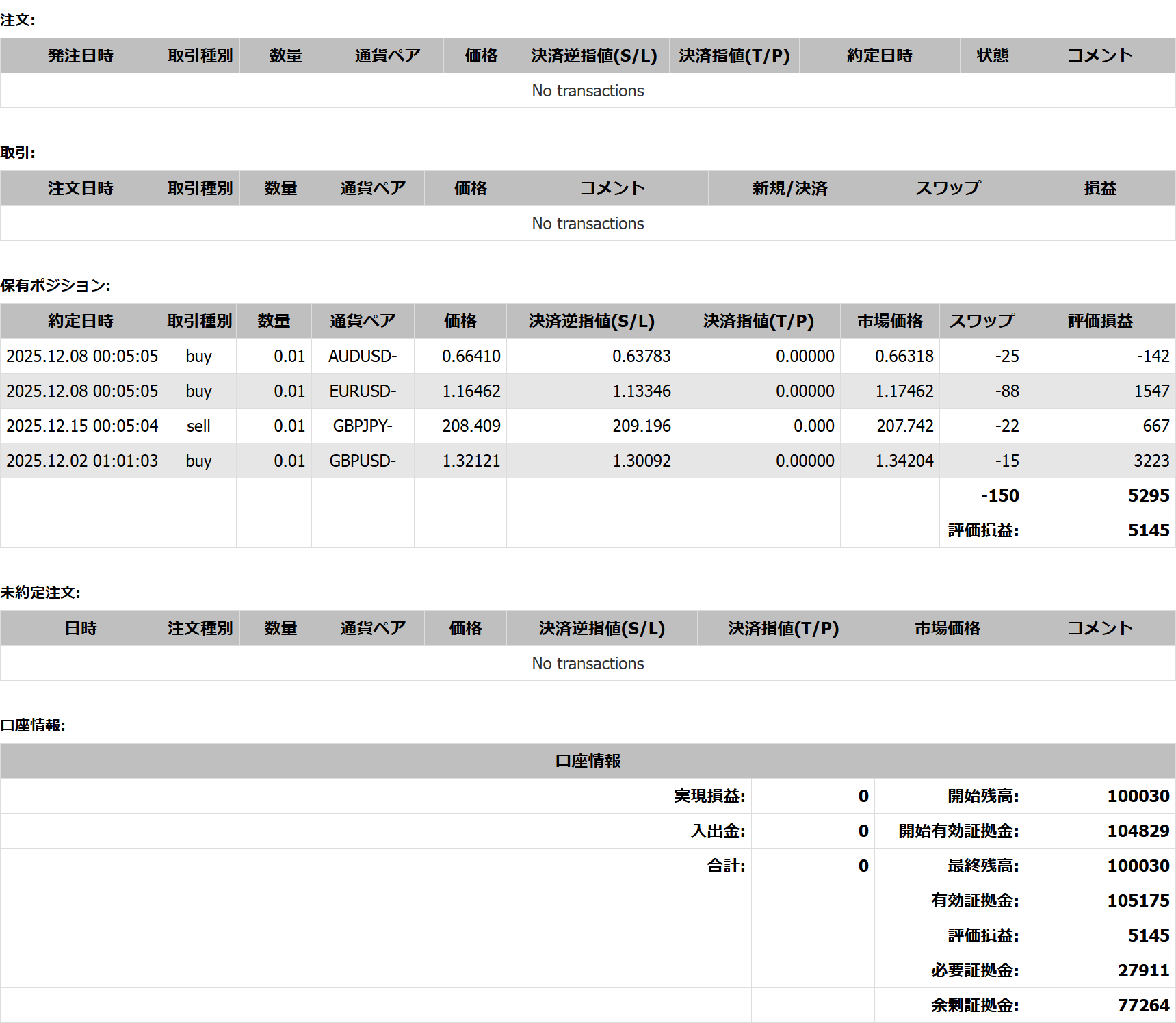 2025年12月16日23:59 現在