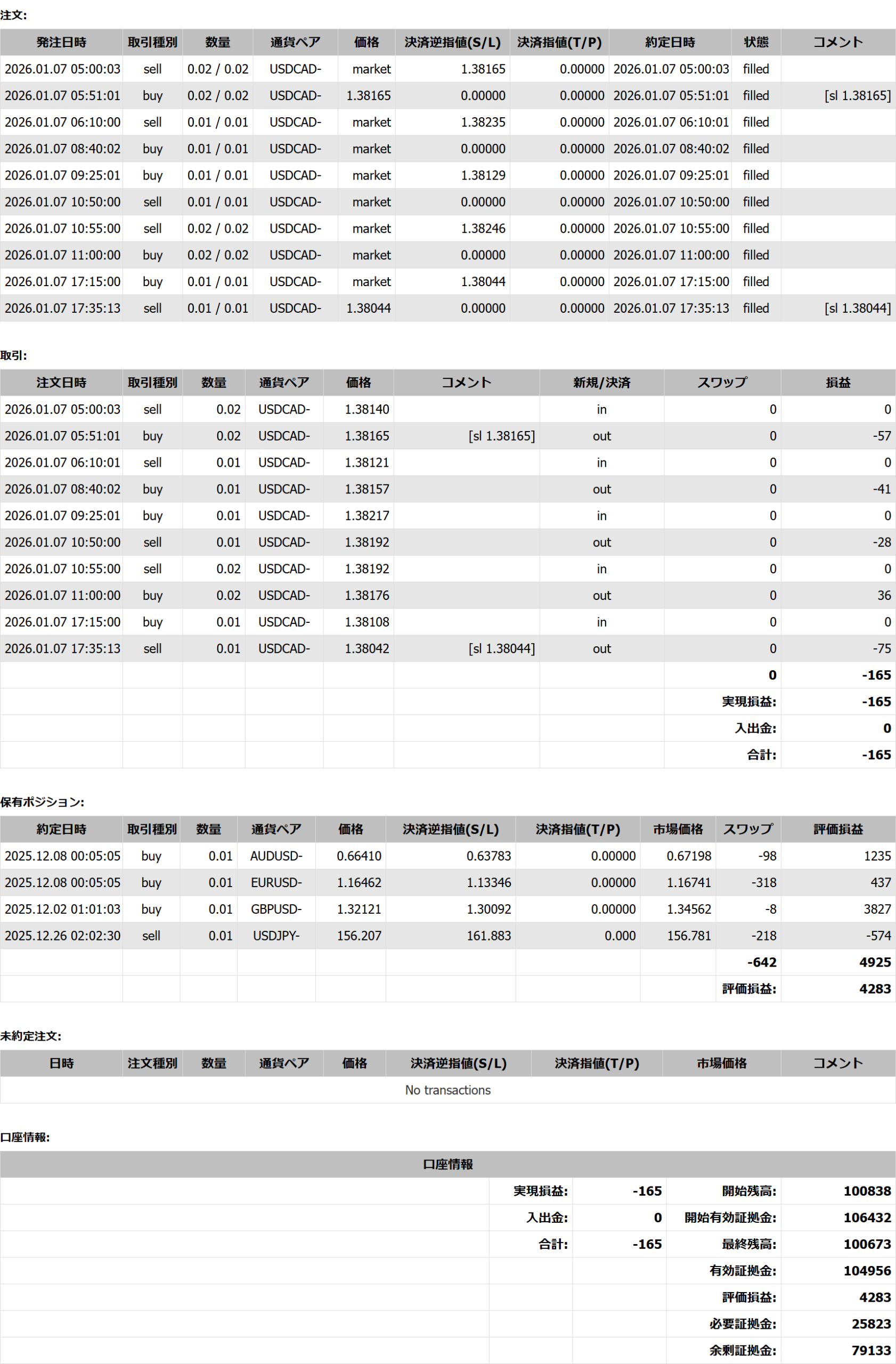 2026年01月07日23:59 現在
