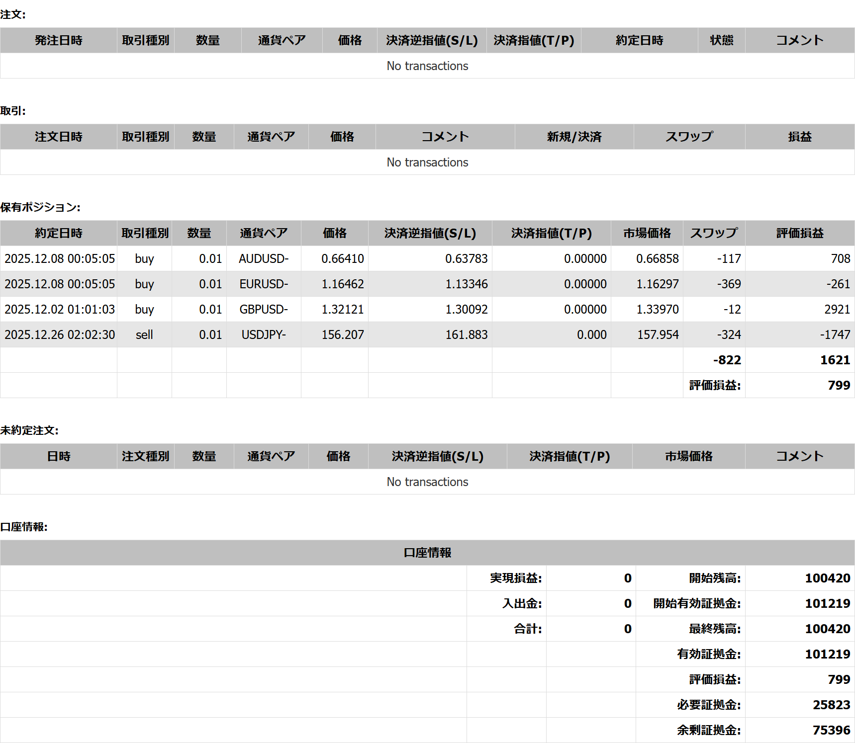 2026年01月11日23:59 現在