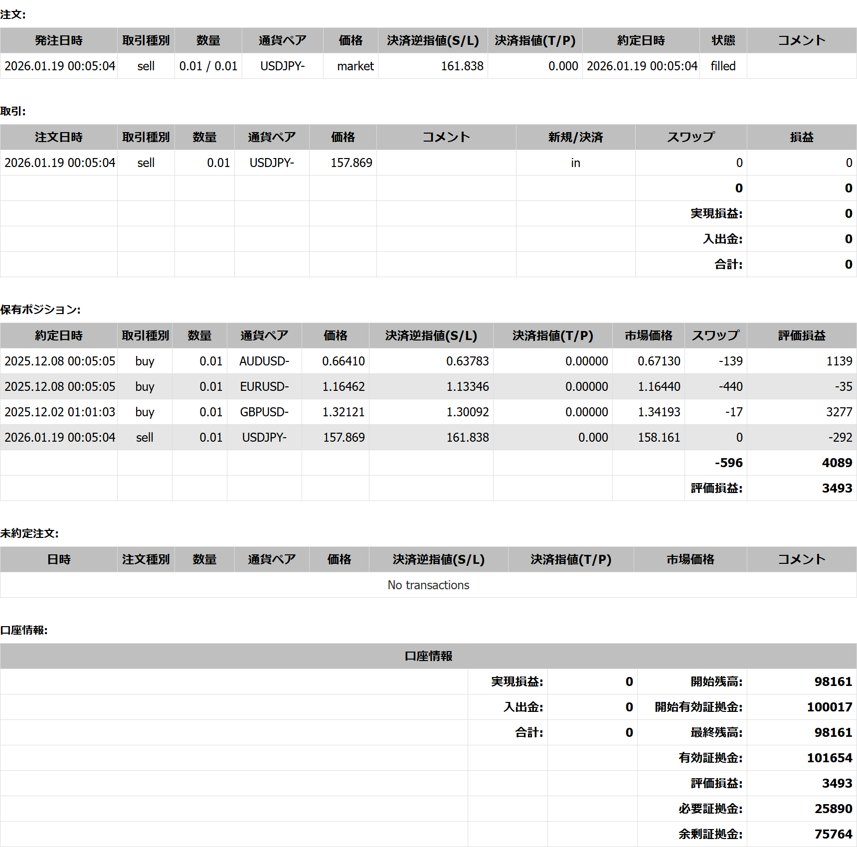 2026年01月19日23:59 現在