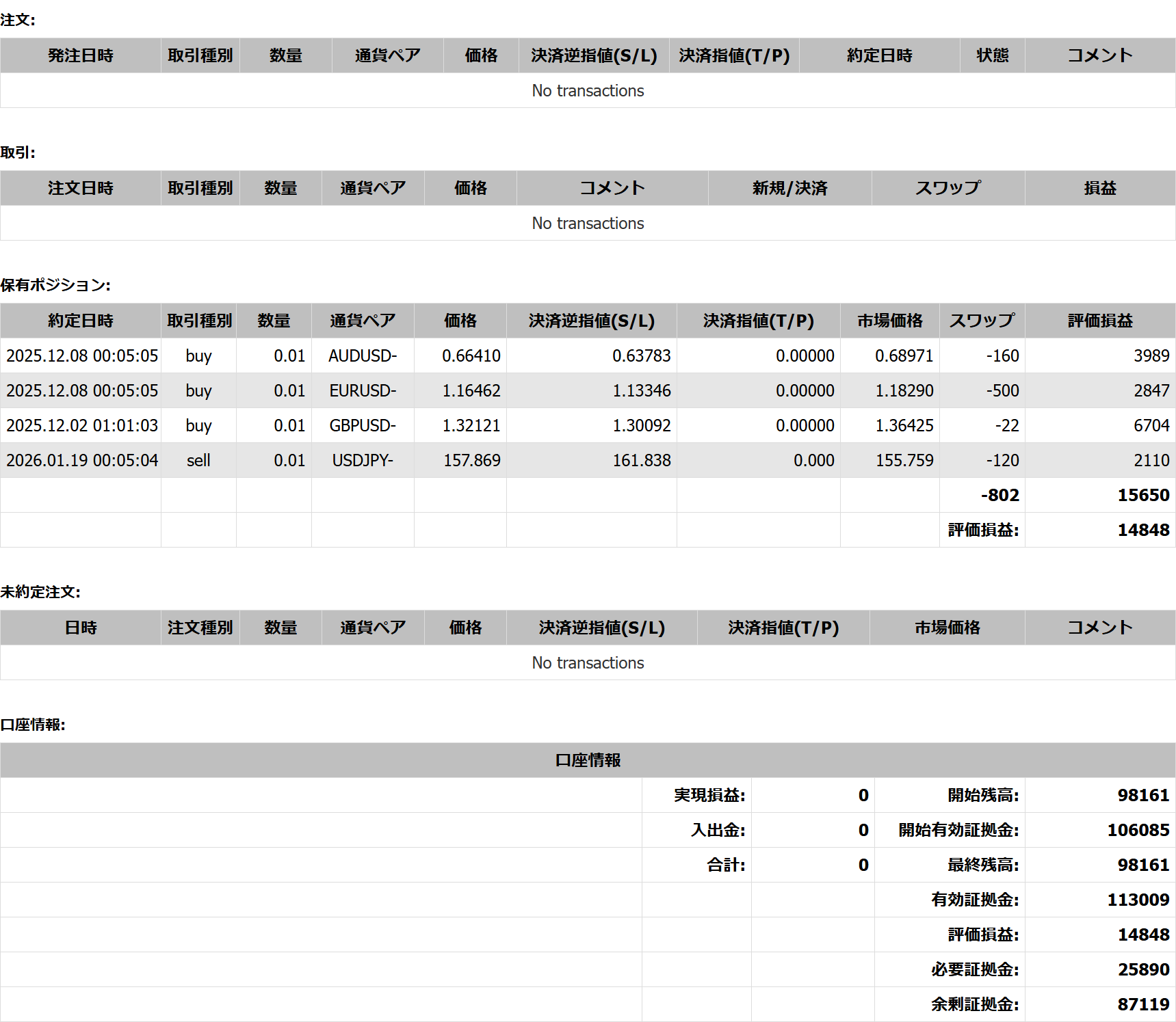 2026年01月23日23:59 現在