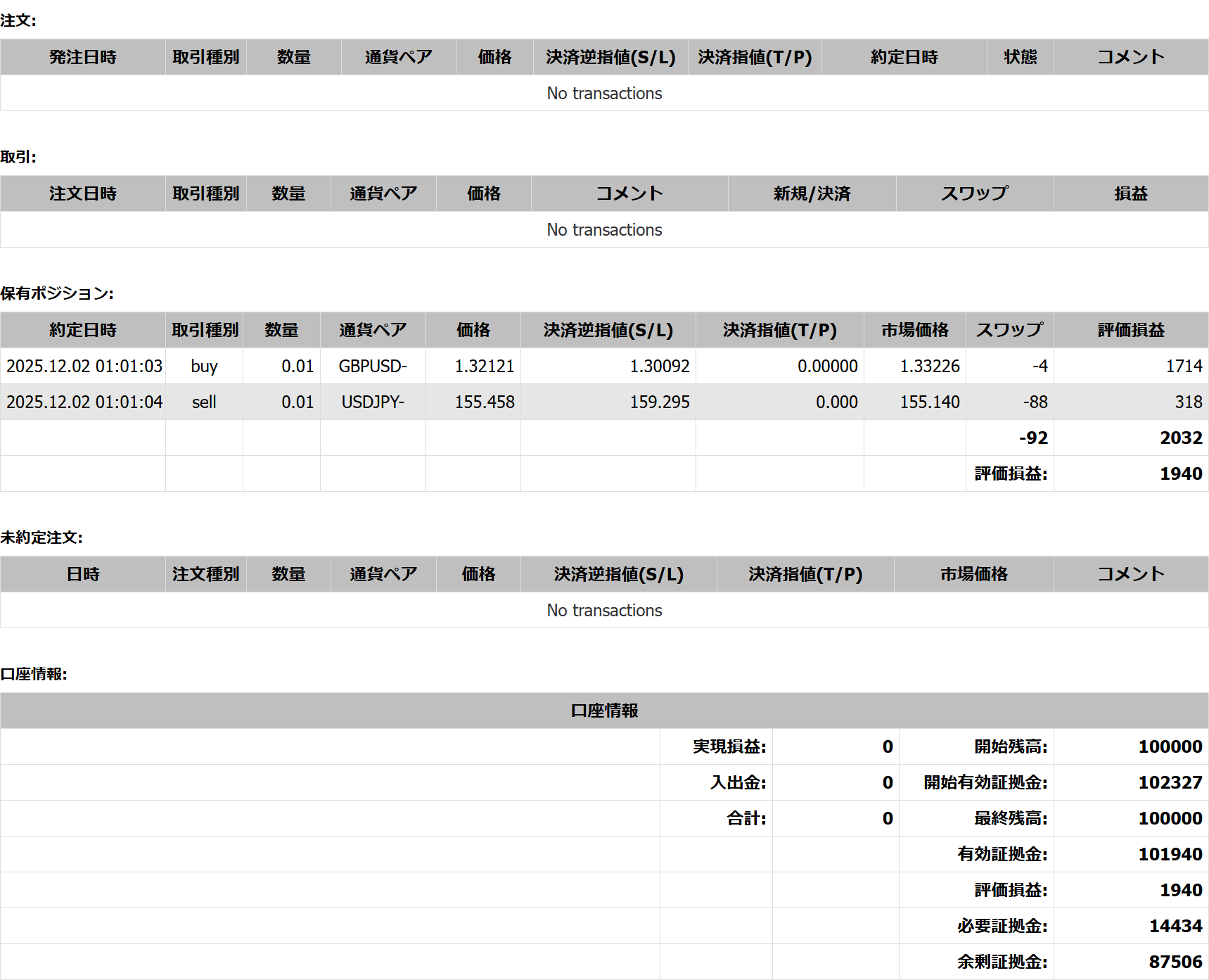 2025年12月4日23:59 現在