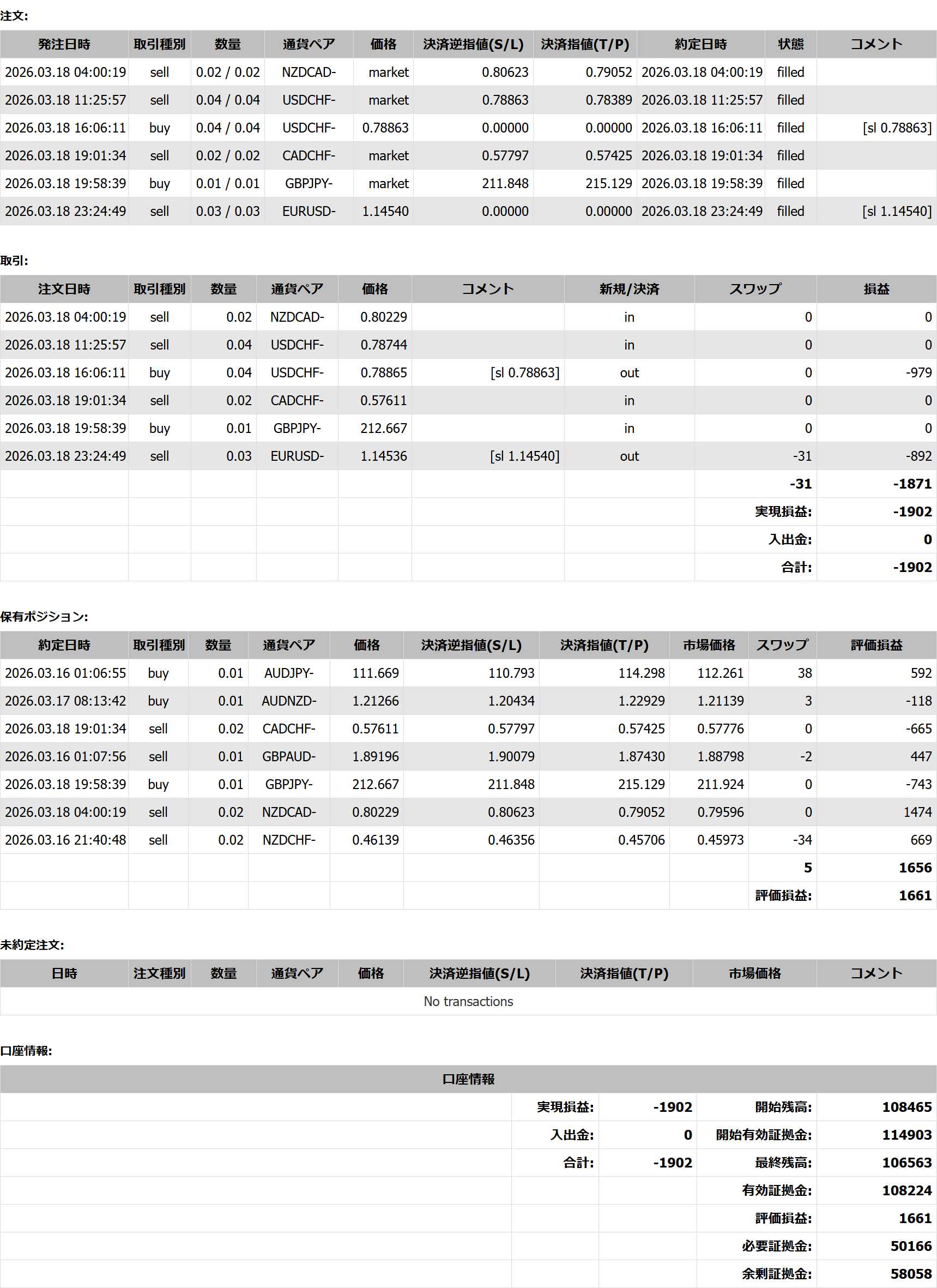 2026年03月18日23:59 現在