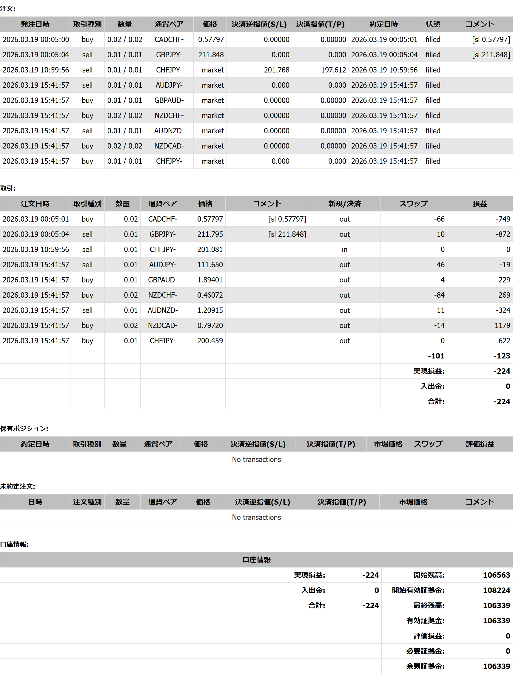 2026年03月19日23:59 現在