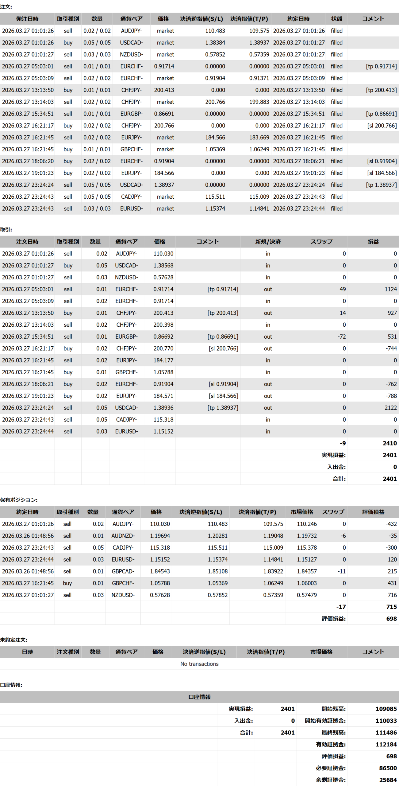 2026年03月27日23:59 現在