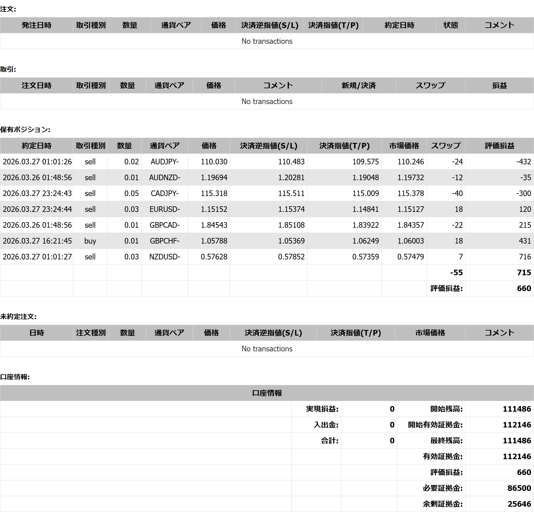 2026年03月29日23:59 現在